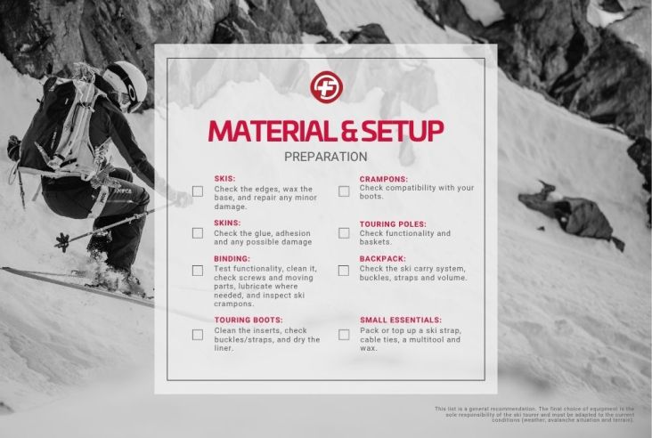 Hochtour Checkliste
