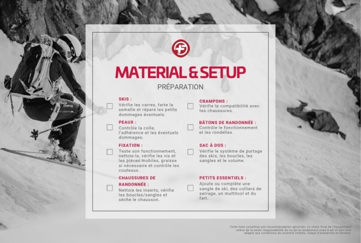 Hochtour Checkliste